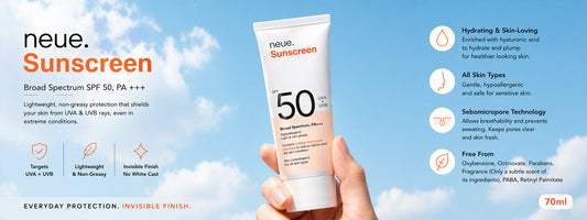 Your Everyday Glow Guide: Sunblock, Oil-Free Moisturizers & Serums in Pakistan